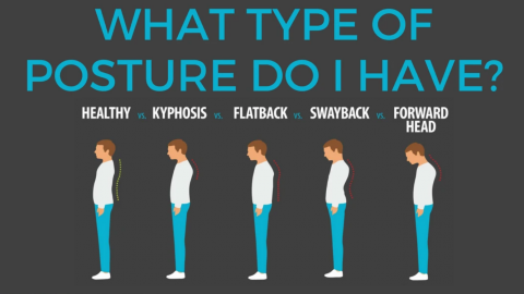 Posture Check – Core Balance Movement