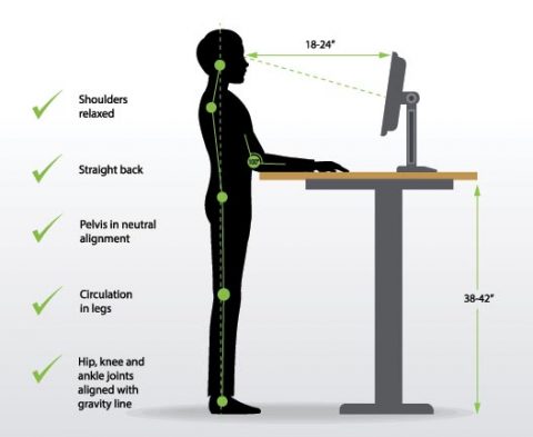 Ergonomic Home Office Guide – Core Balance Movement